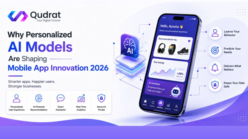Mobile App Innovation